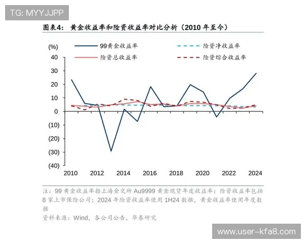 dg视讯长期盈利策略全面解析助你实现稳定收益的实用技巧